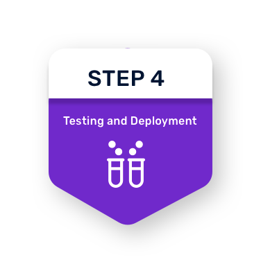 Testing and Deployment