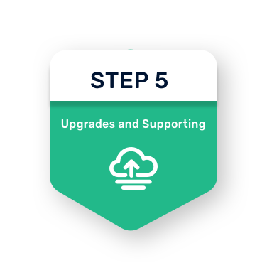 Upgrades and Supporting