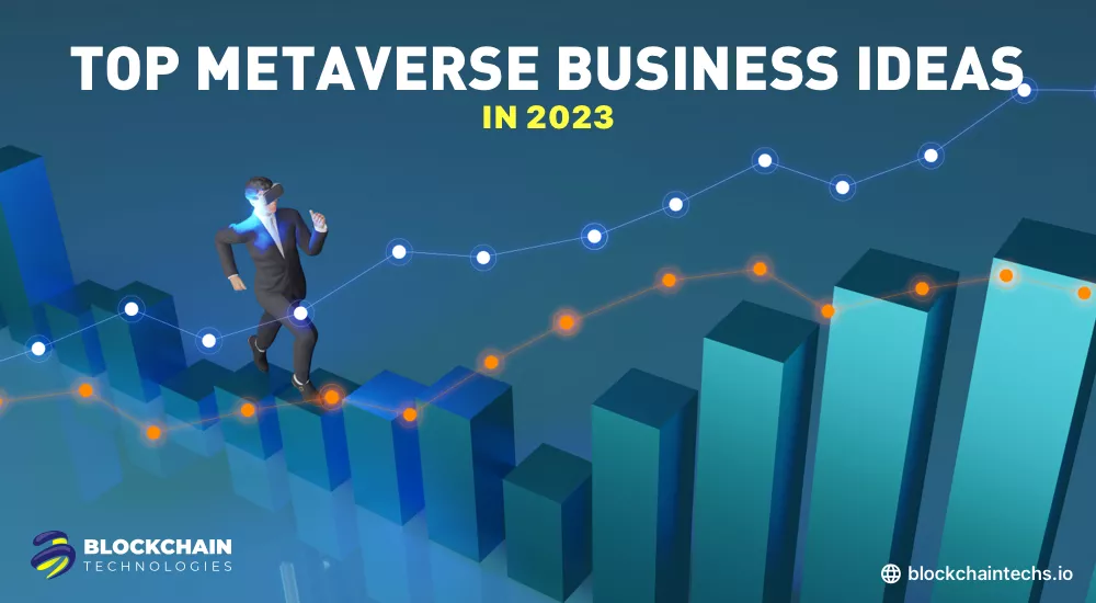 Top Metaverse Business Ideas in 2023