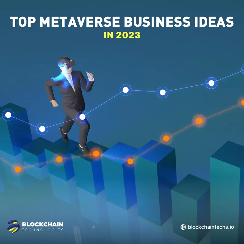 Top Metaverse Business Ideas