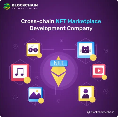 Cross-chain NFT Marketplace Development Company