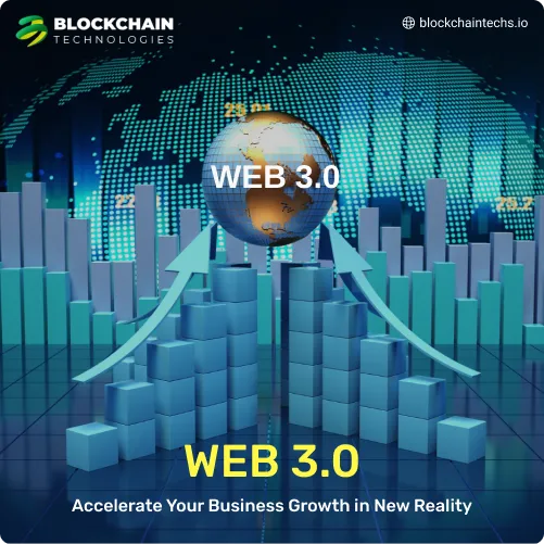 WEB 3.0 Accelerate Your Business Growth in New Reality