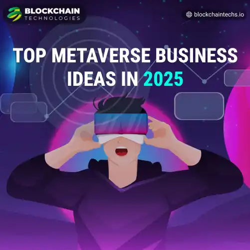 Top Metaverse Business Ideas in 2025 Featured image