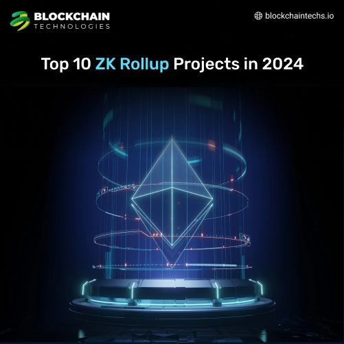 Top 10 ZK Rollup Projects in 2024 Blogs home page image1