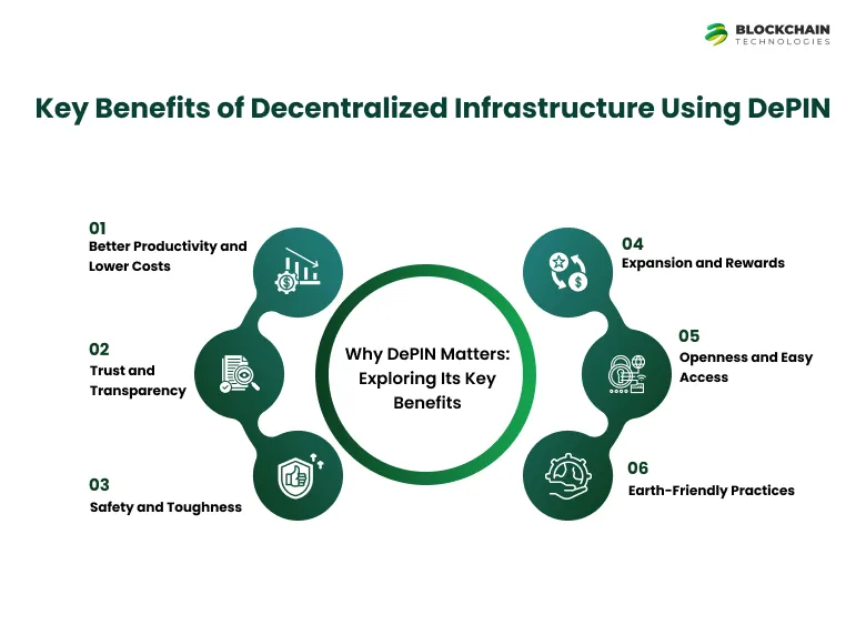 Key Benefits of Decentralized Infrastructure Using DePIN