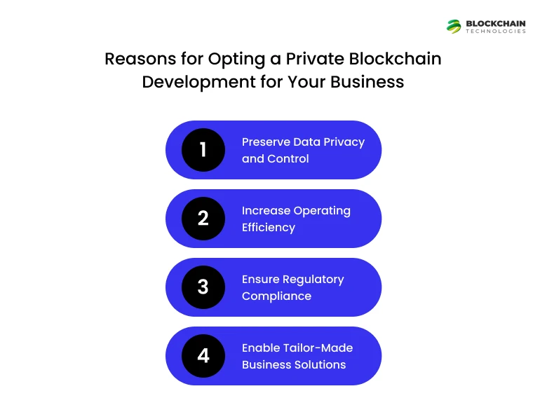 Reasons for Opting a Private Blockchain Development for Your Business