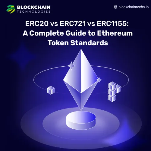 Understanding Ethereum Token Standards ERC20, ERC721, and ERC1155 Explained