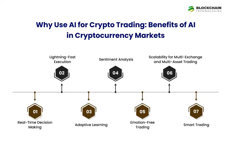 benefits_of_crypto-1